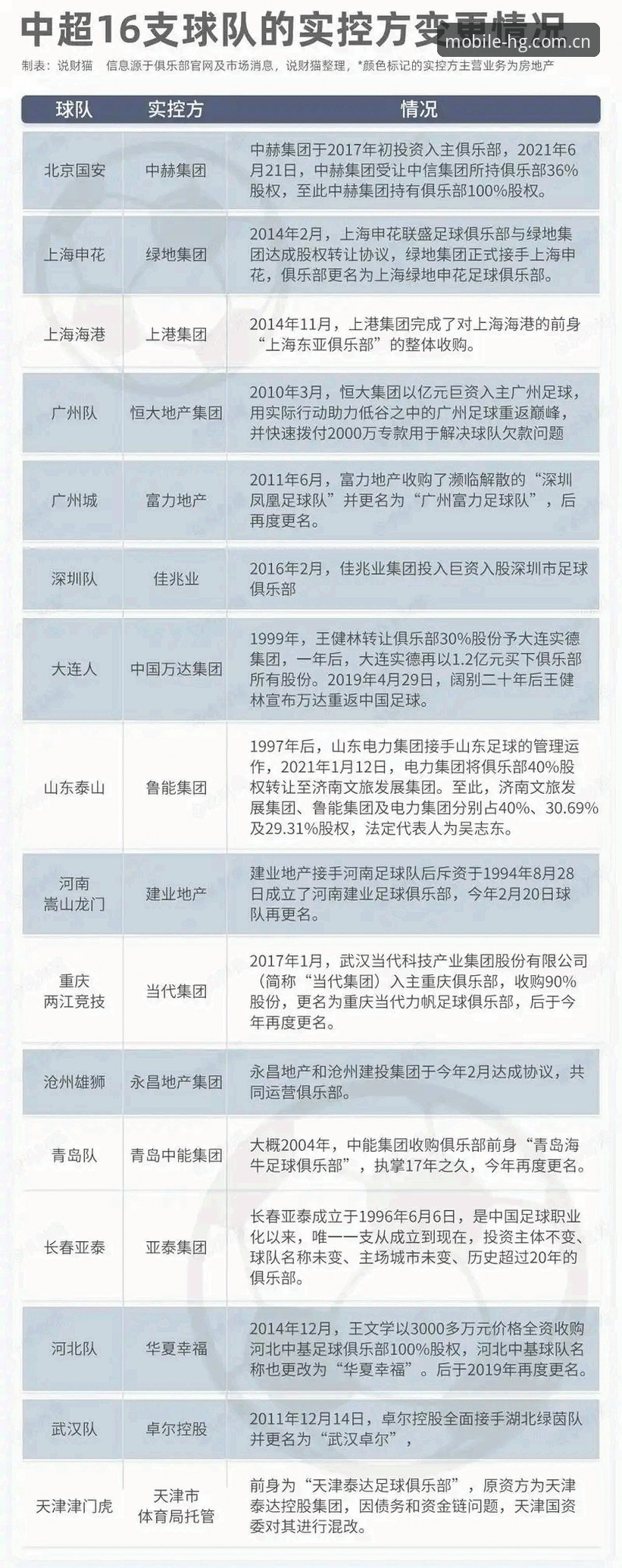 皇冠现金怎么样使用指南 中国足协第三批禁足名单最新动态:65人受罚,终身禁足17人,行业乱象深度解析